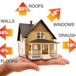 Heat loss through uninsulated walls